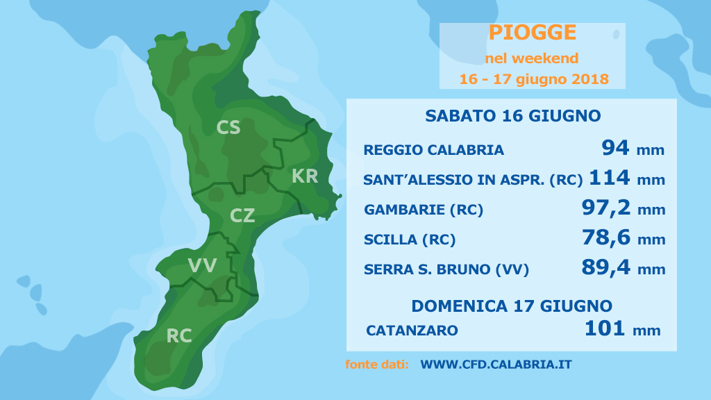 Continuerà l'instabilità sulla Calabria