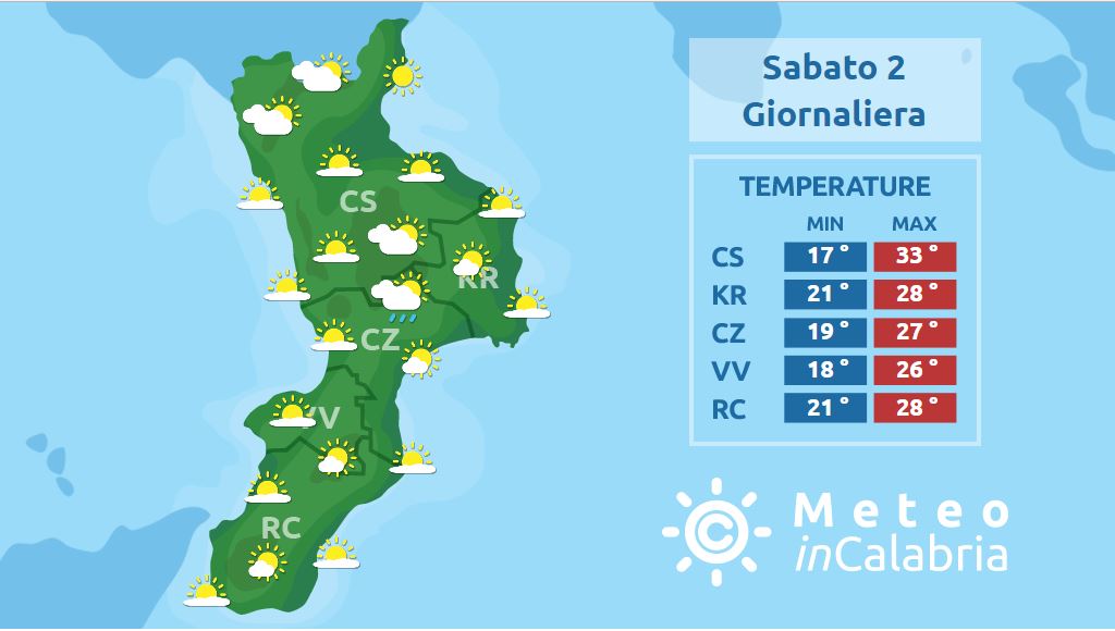 Weekend bello e caldo sulla Calabria