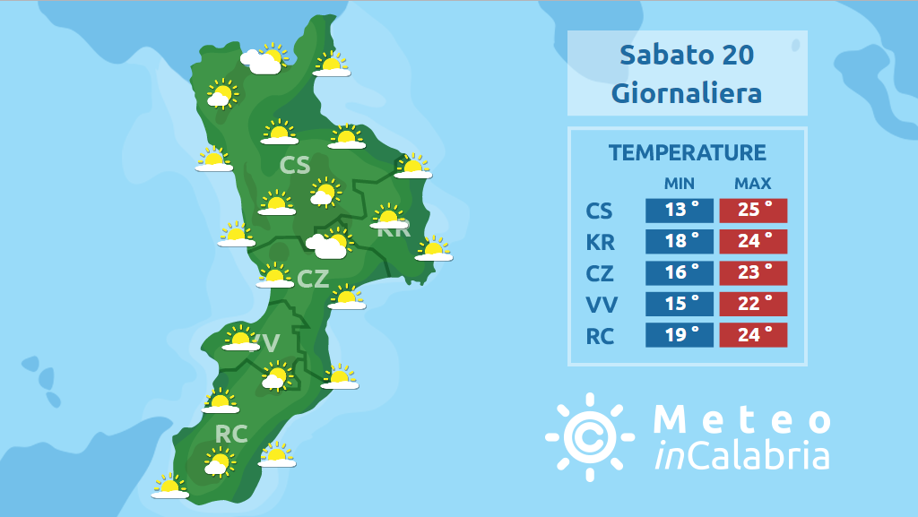 Sabato bel tempo sulla Calabria 