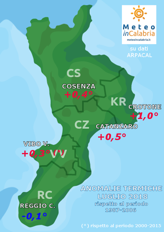 Resoconto climatico di luglio 2018 in Calabria