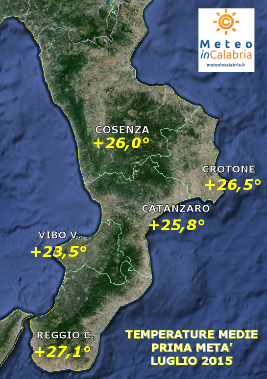 Prima metà di luglio calda e siccitosa...ecco i dati!