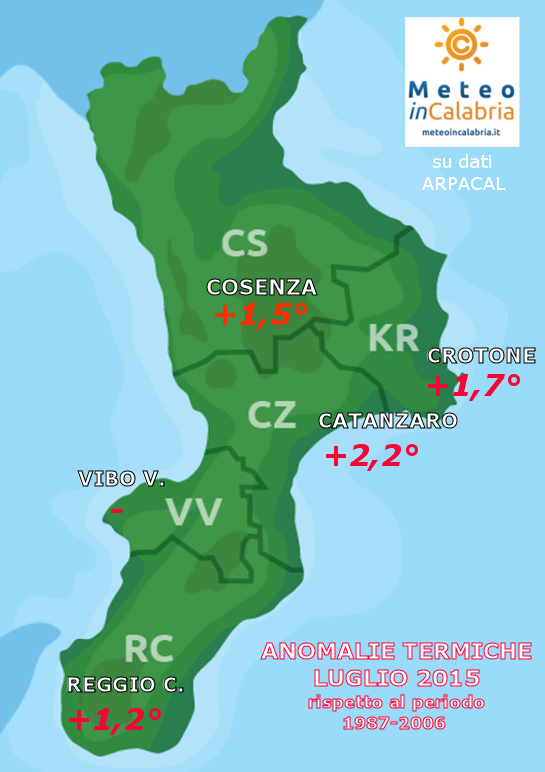 Resoconto climatico di luglio 2015: caldissimo ovunque con picchi di pioggia nel cosentino