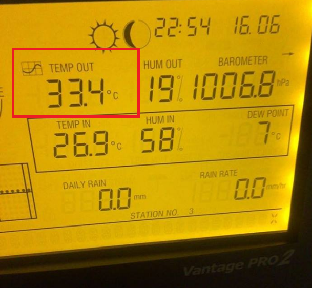 Notte infuocata a Cosenza: termometri a +35°C!
