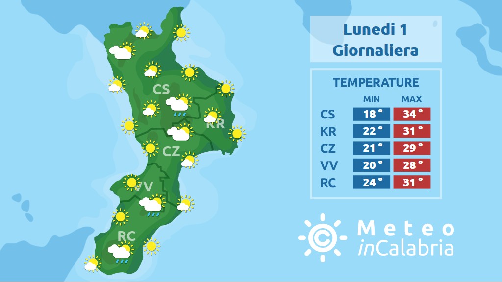 Previsione meteo per lunedi 1 luglio 2019