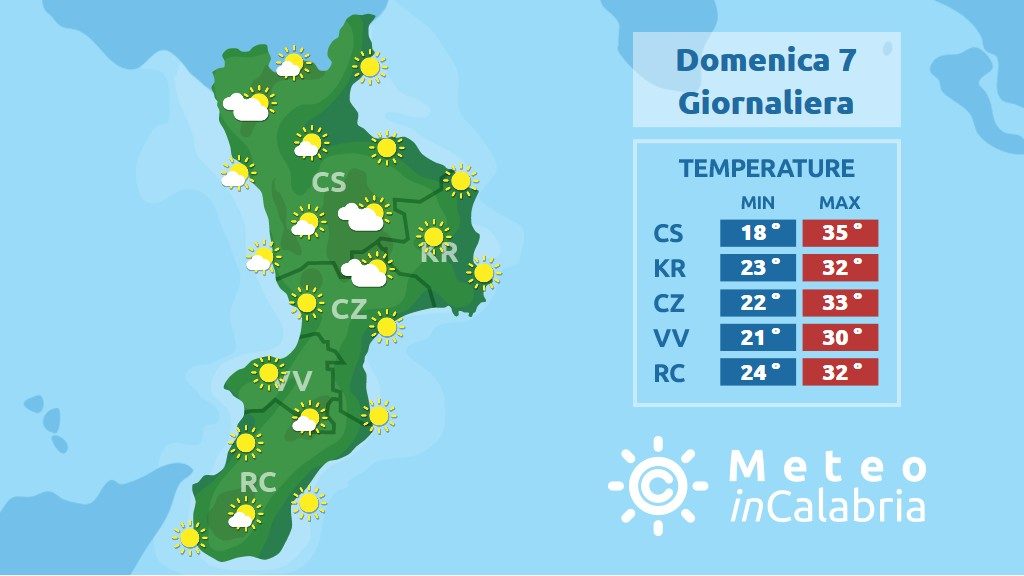 Previsione meteo in calabria per DOMENICA 7 luglio 2019