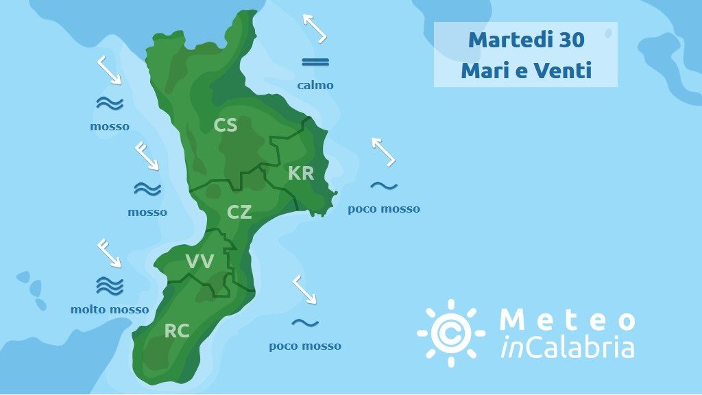 previsione mari e venti in calabria per martedì 30 luglio 2019