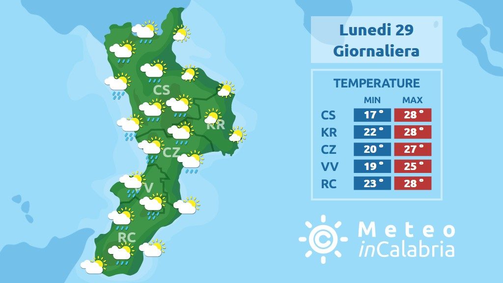 previsione meteo in calabria per lunedì 29 luglio 2019