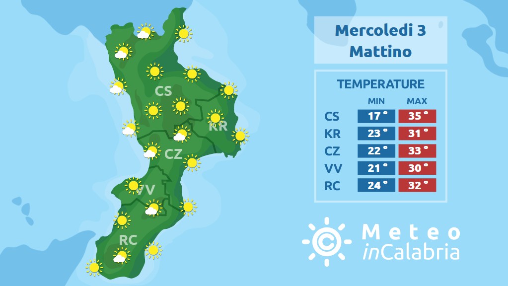 Previsione meteo in Calabria per mercoledì 3 luglio 2019