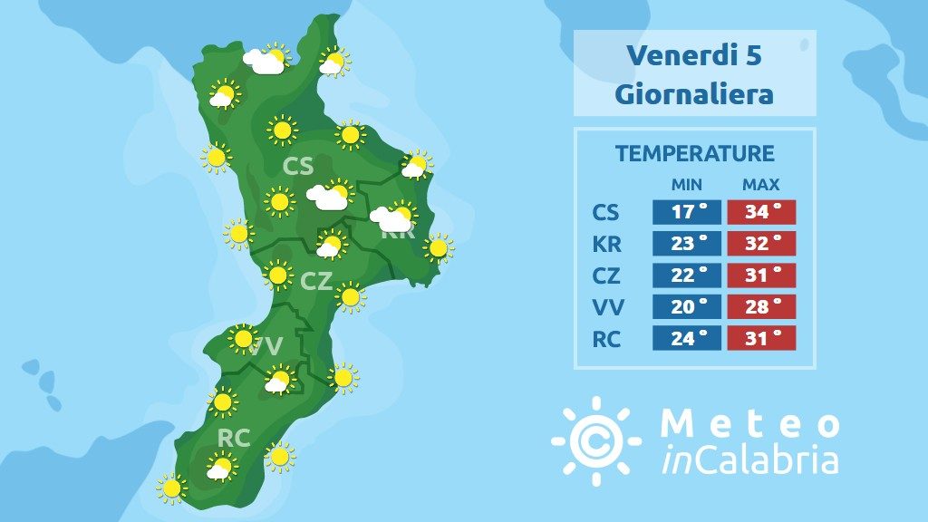 previsione meteo in calabria per venerdì 2 agosto 2019