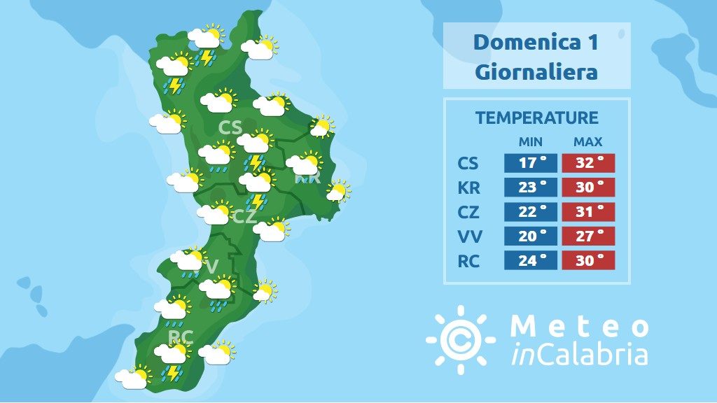 previsione meteo in calabria per domenica 4 agosto 2019