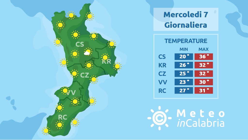 previsione meteo in calabria per il 7 agosto 2019