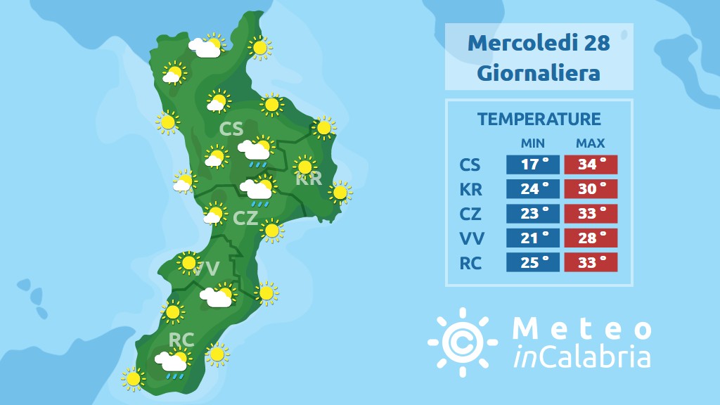 precipitazioni previste in calabria per mercoledì 28 agosto 2019