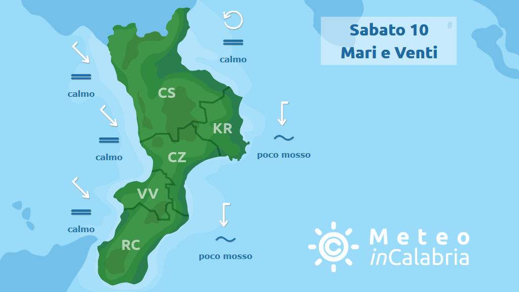 previsioni mari venti calabria sabato 10 agosto