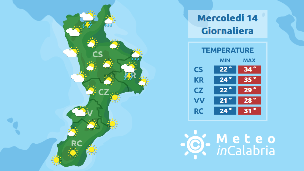 previsioni meteo calabria mercoledi 14 agosto