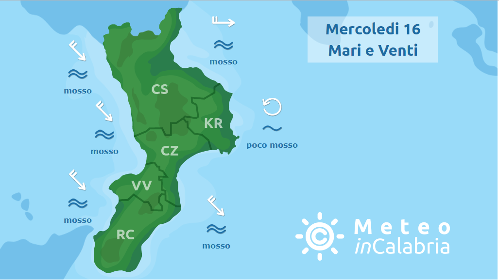 previsione meteo mari e venti in calabria per mercoledì 16 ottobre 2019