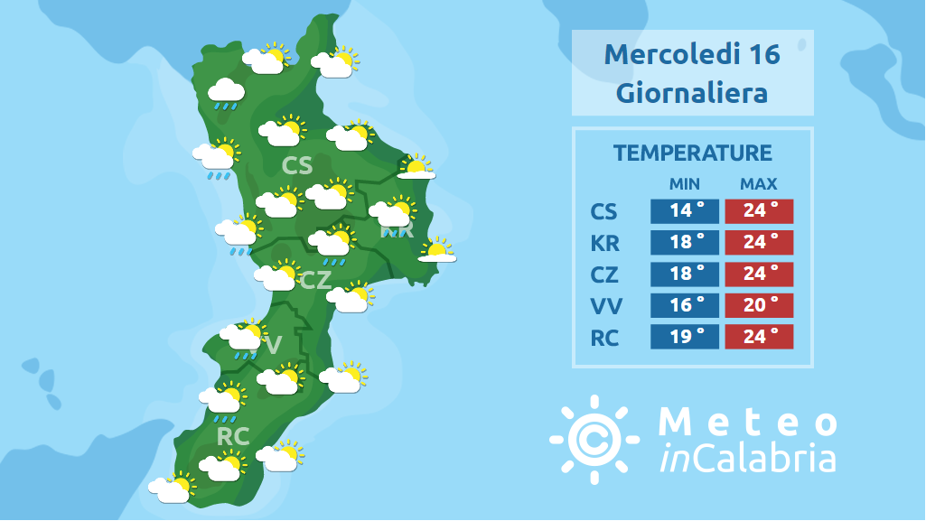 previsione meteo in calabria per mercoledì 16 ottobre 2019