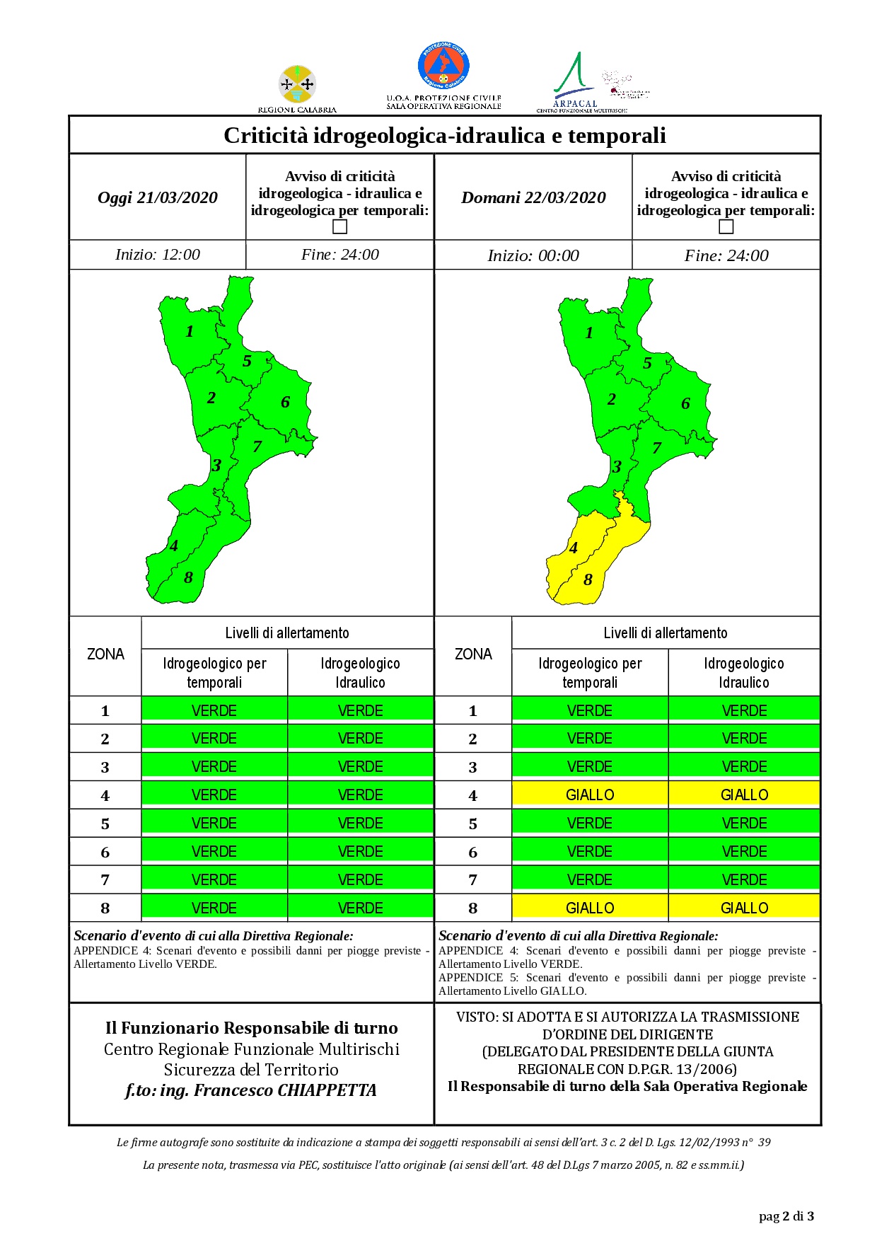 Criticità idrogeologica-idraulica e temporali in Calabria 21-03-2020