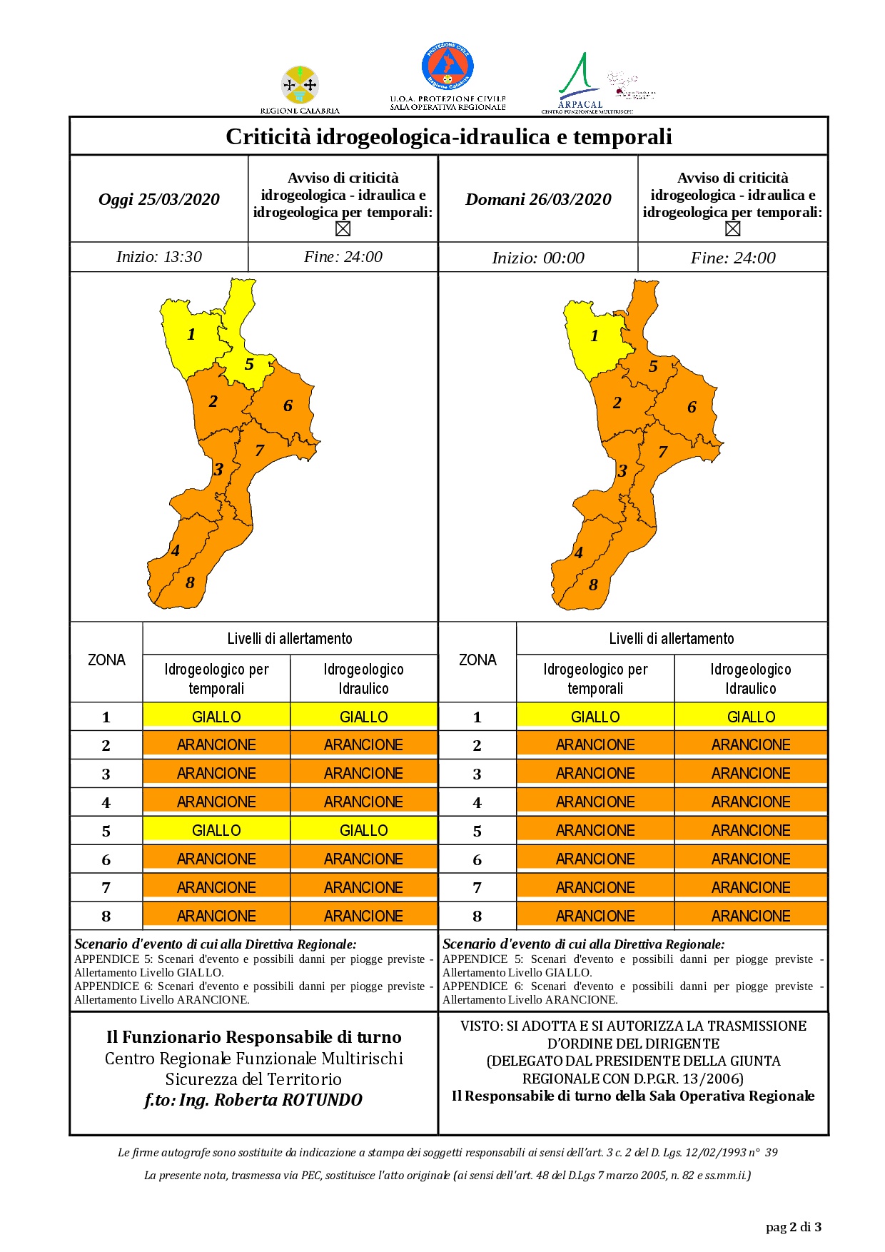 Criticità idrogeologica-idraulica e temporali in Calabria 25-03-2020