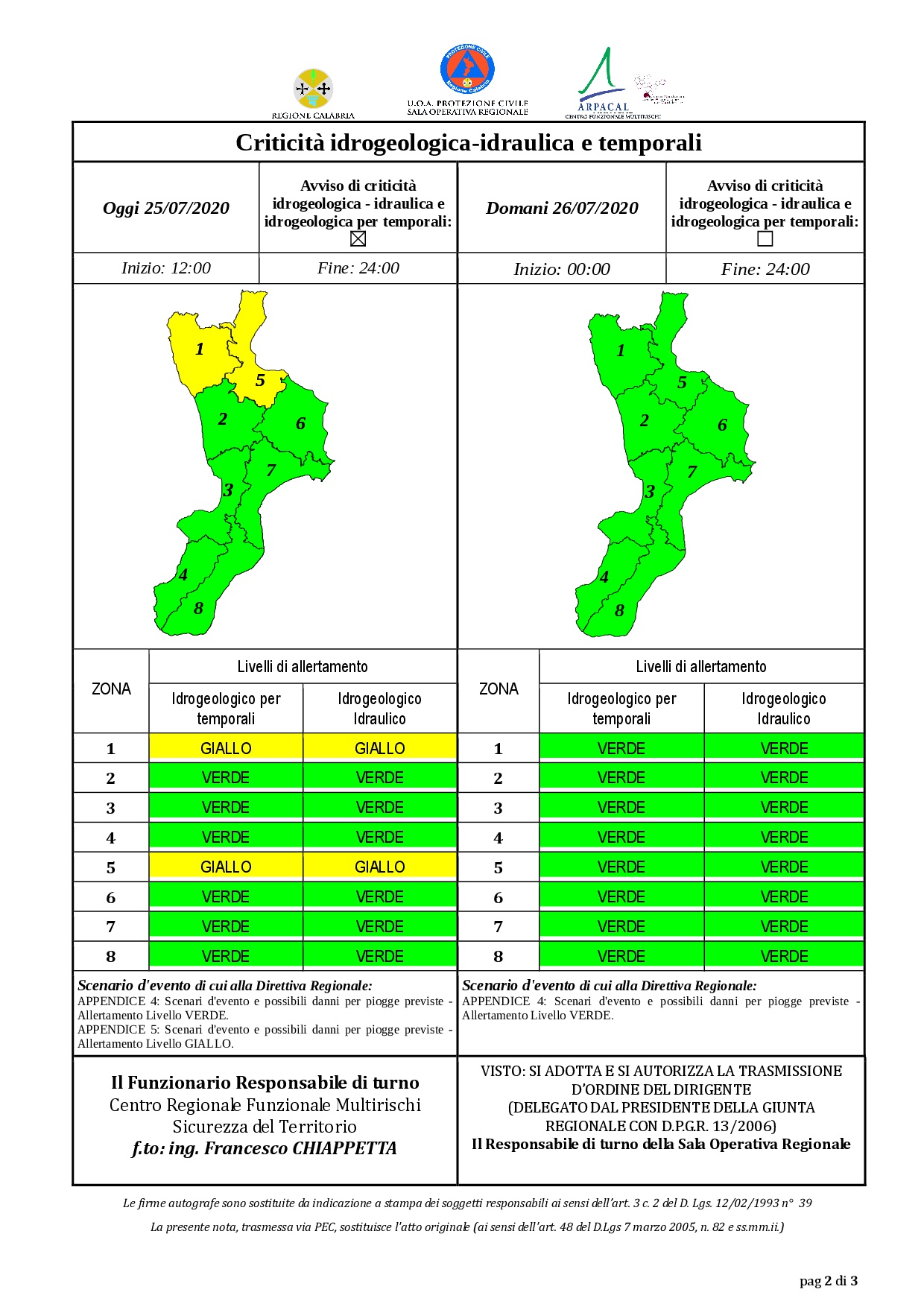 Criticità idrogeologica-idraulica e temporali in Calabria 25-07-2020