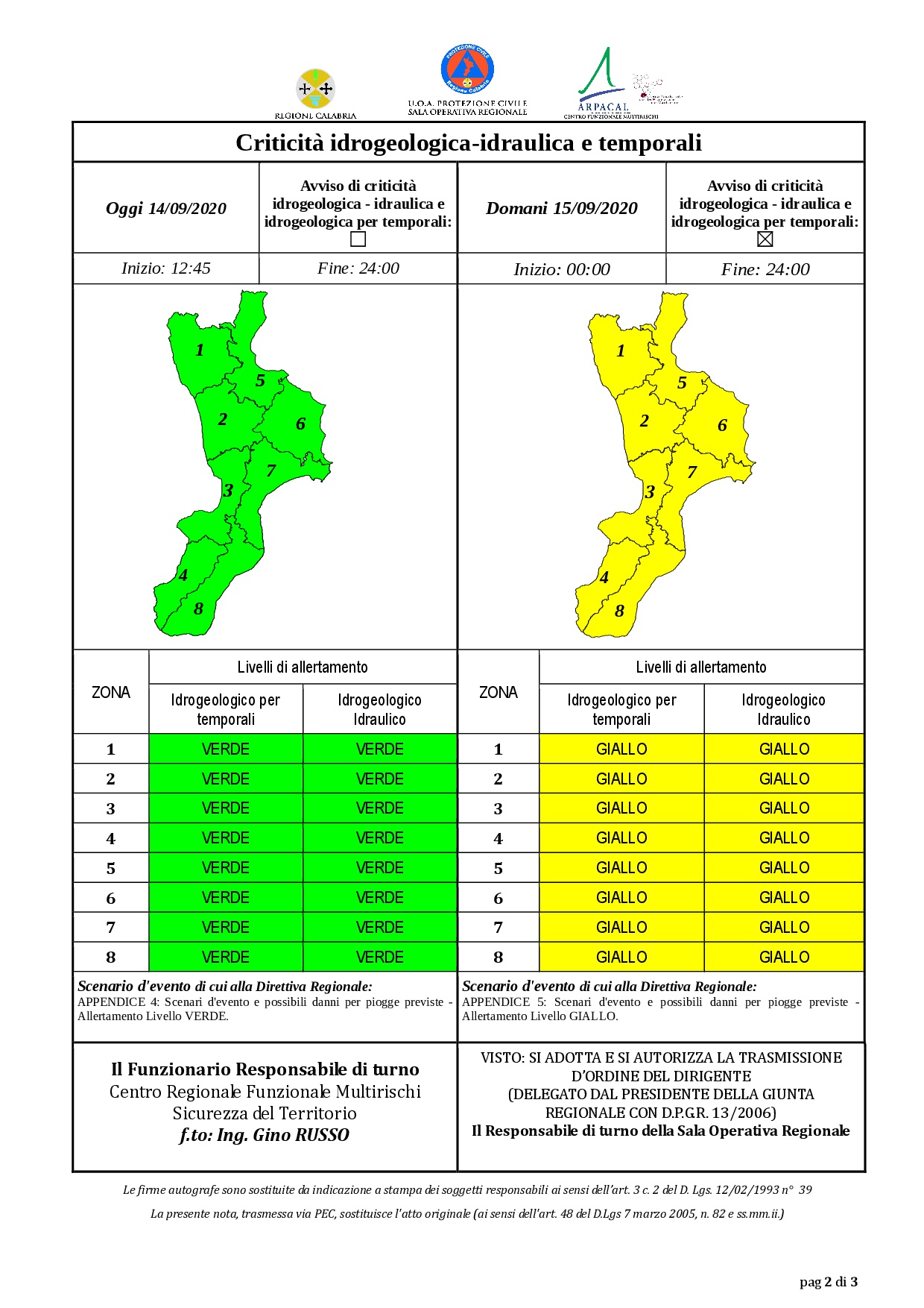 Criticità idrogeologica-idraulica e temporali in Calabria 14-09-2020