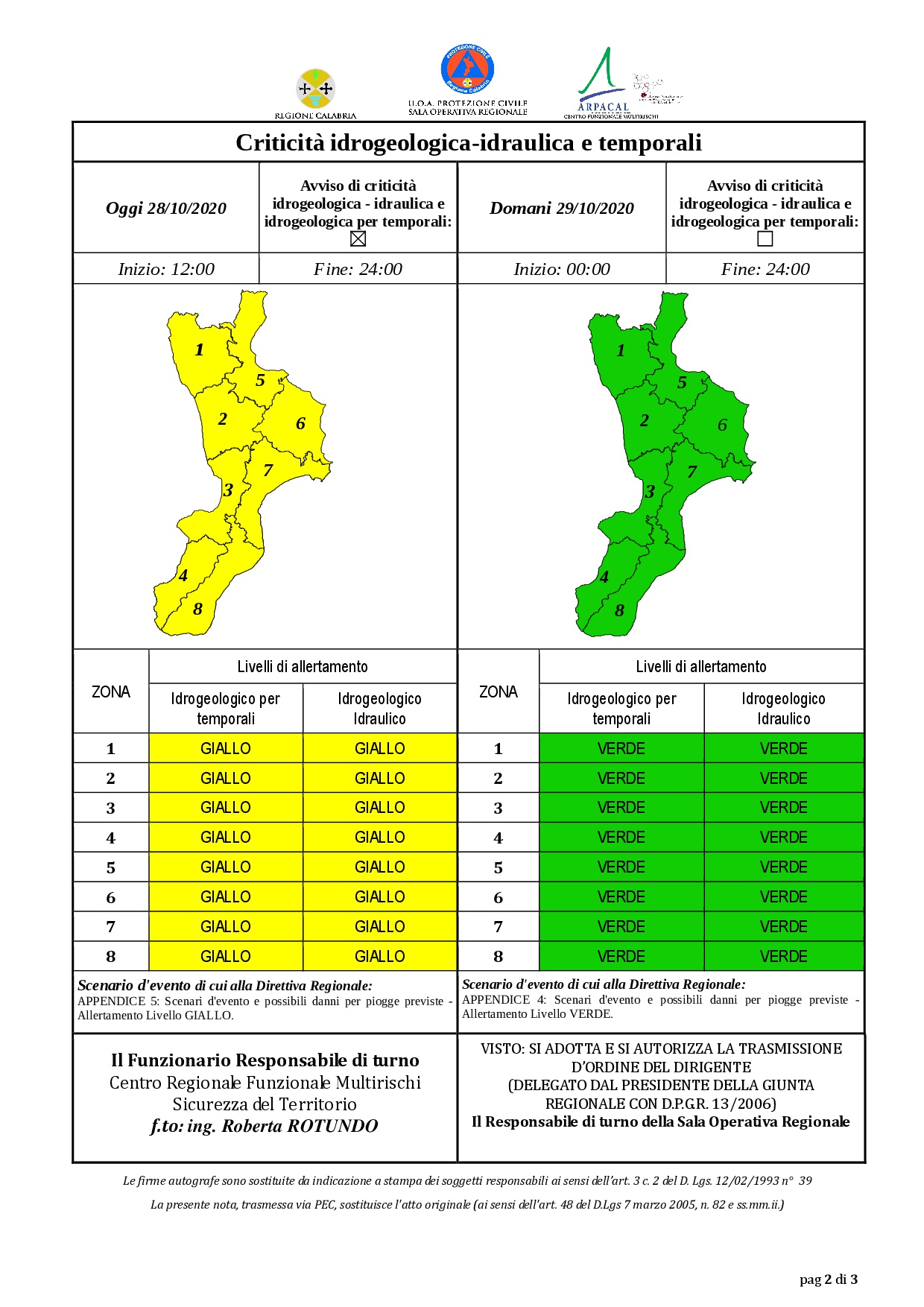 Criticità idrogeologica-idraulica e temporali in Calabria 28-10-2020