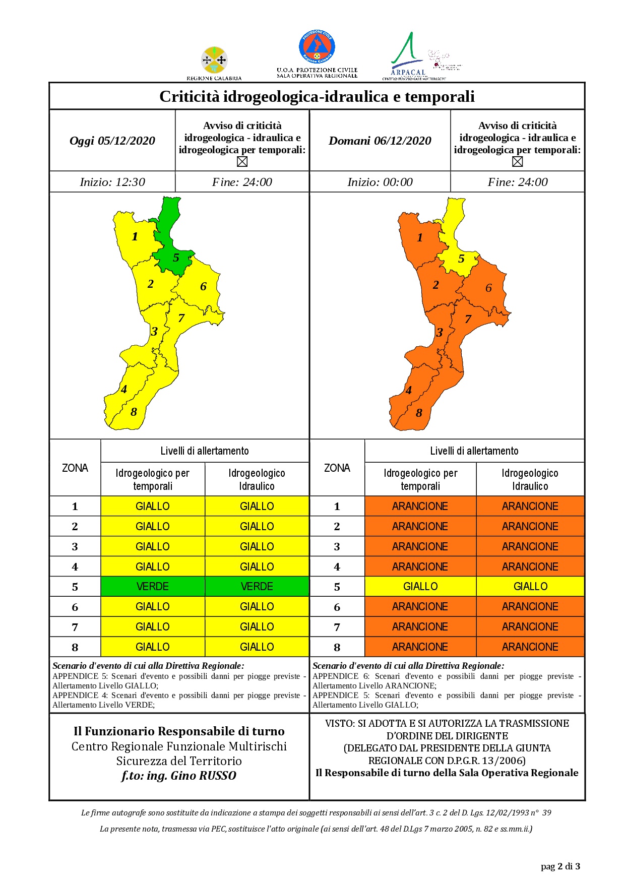 Criticità idrogeologica-idraulica e temporali in Calabria 05-12-2020