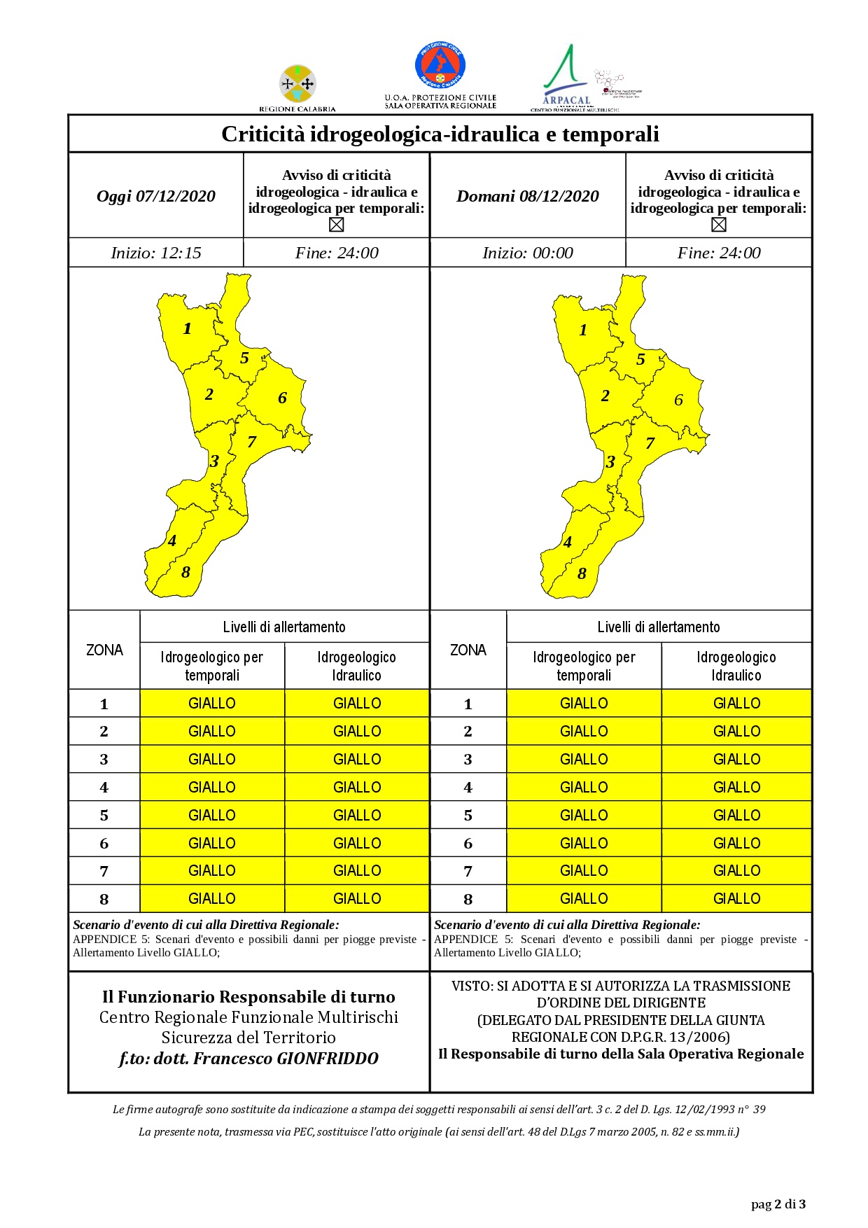 Criticità idrogeologica-idraulica e temporali in Calabria 07-12-2020