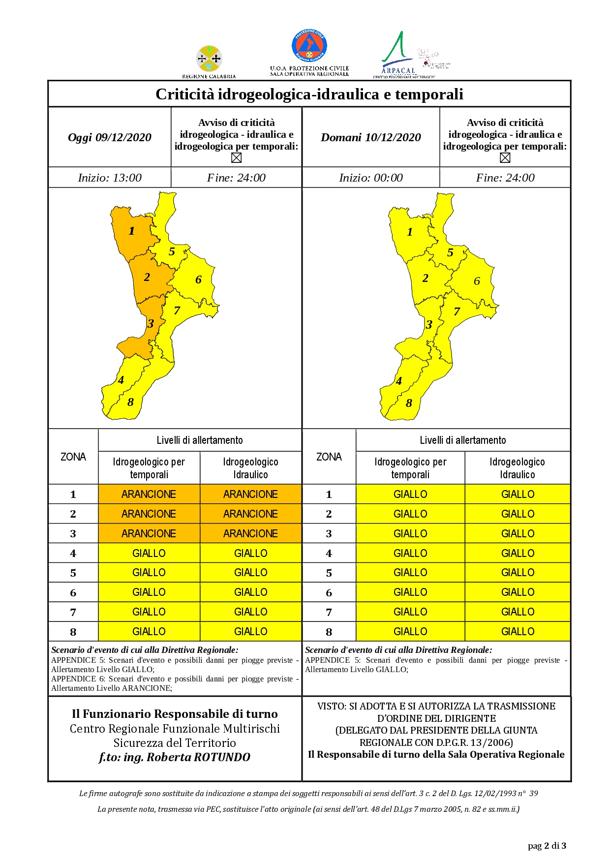 Criticità idrogeologica-idraulica e temporali in Calabria 09-12-2020