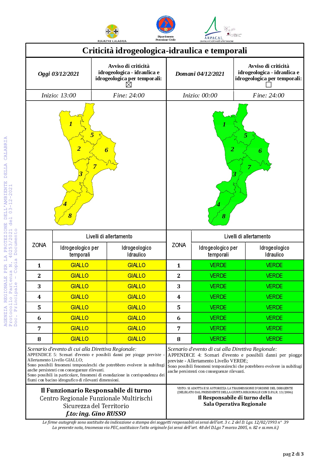 Criticità idrogeologica-idraulica e temporali in Calabria 03-12-2021