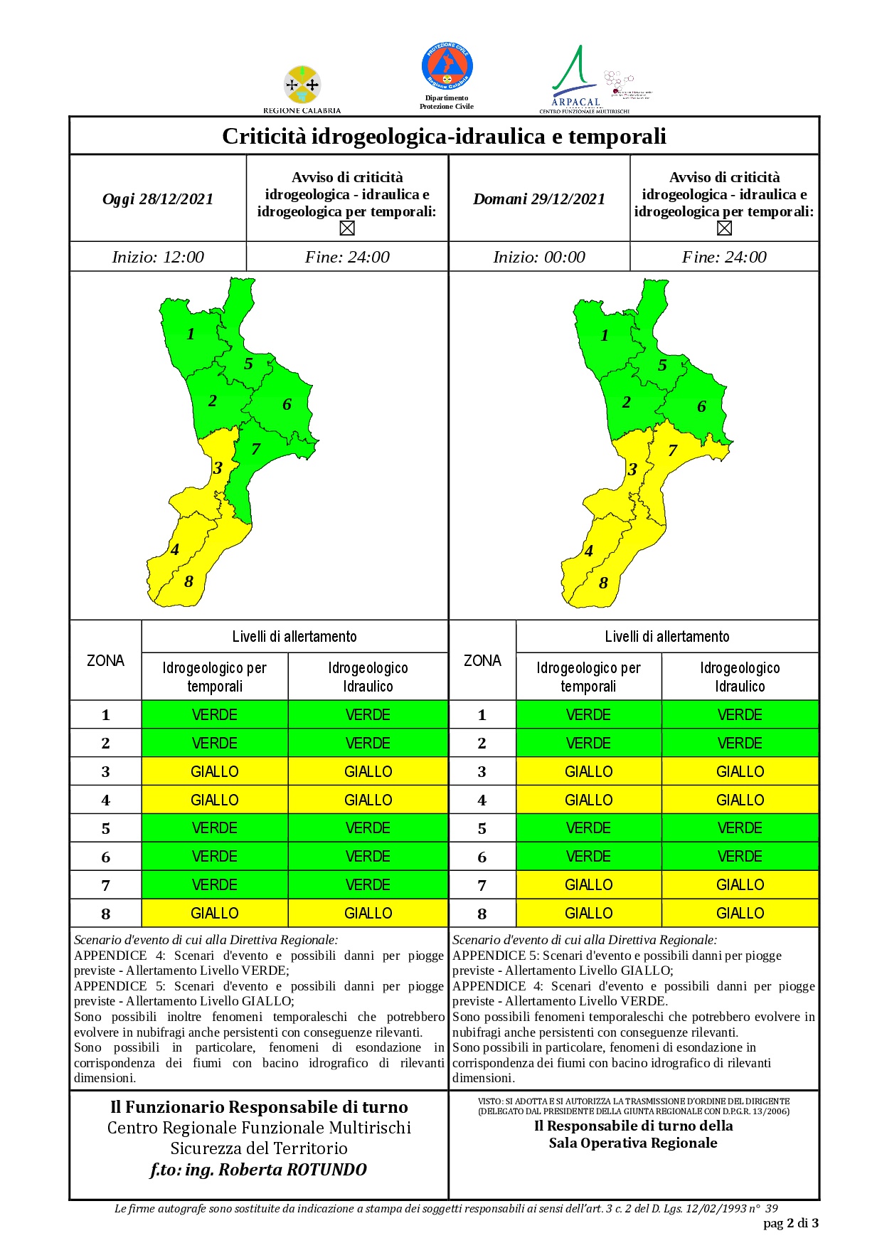 Criticità idrogeologica-idraulica e temporali in Calabria 28-12-2021