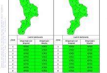 Criticità idrogeologica-idraulica e temporali in Calabria 19-05-2022