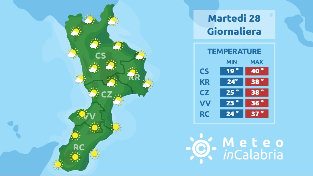 Temperature roventi per le prossime 48 ore