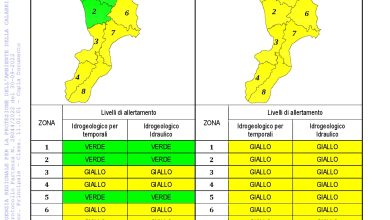 Criticità idrogeologica-idraulica e temporali in Calabria 30-09-2022
