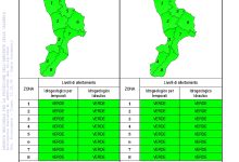 Criticità idrogeologica-idraulica e temporali in Calabria 01-10-2022