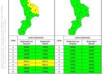 Criticità idrogeologica-idraulica e temporali in Calabria 01-12-2022