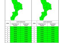 Criticità idrogeologica-idraulica e temporali in Calabria 26-01-2023