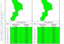 Criticità idrogeologica-idraulica e temporali in Calabria 29-01-2023