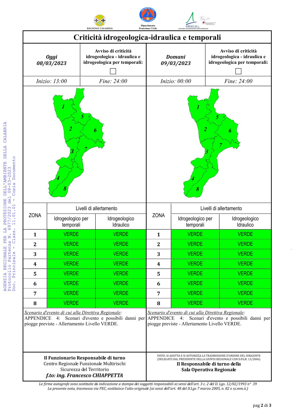 Criticità idrogeologica-idraulica e temporali in Calabria 08-03-2023