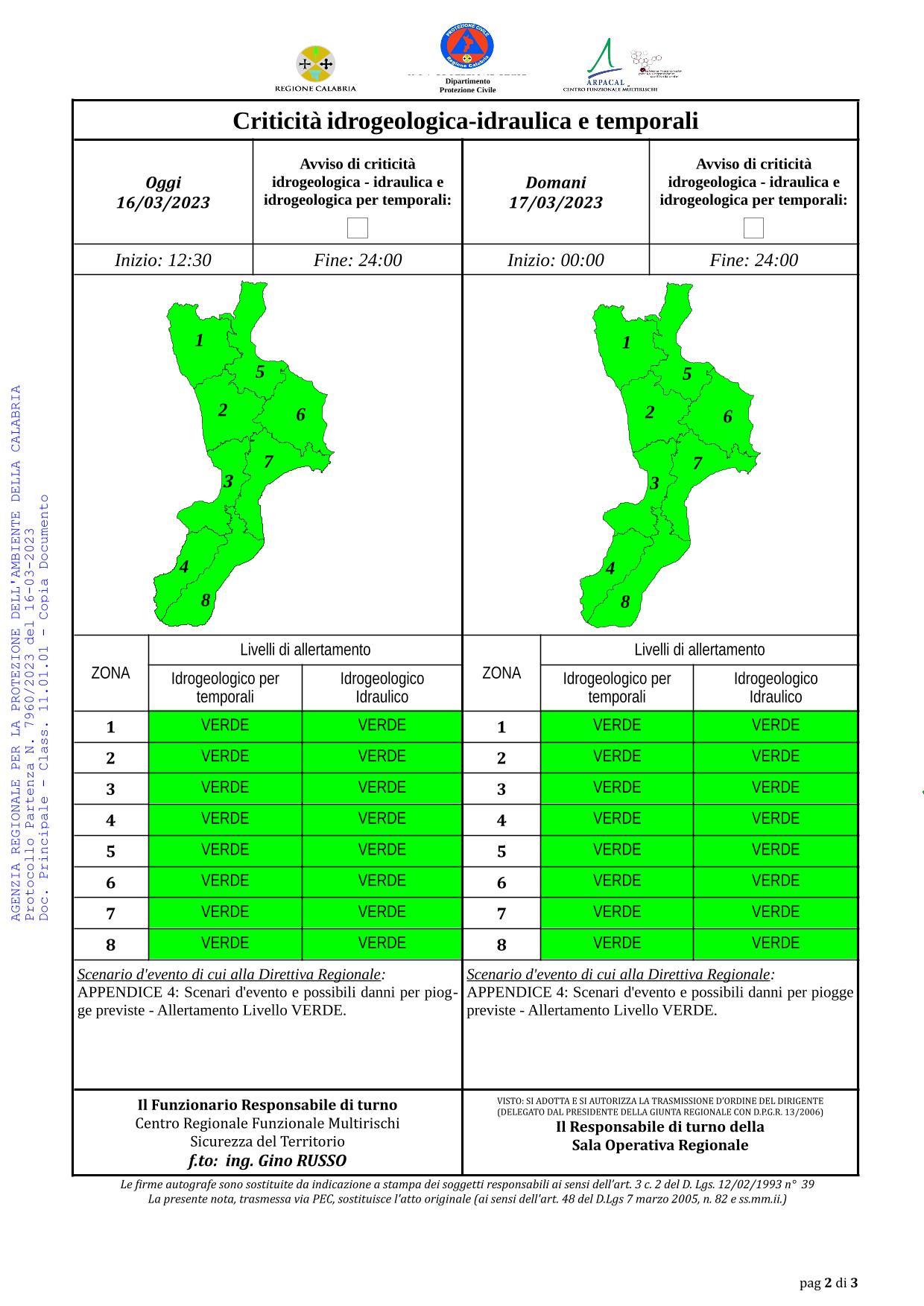 Criticità idrogeologica-idraulica e temporali in Calabria 16-03-2023