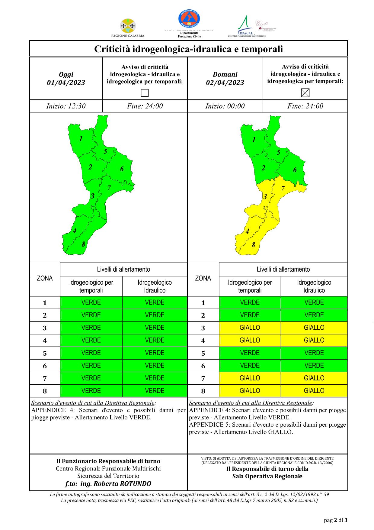 Criticità idrogeologica-idraulica e temporali in Calabria 01-04-2023