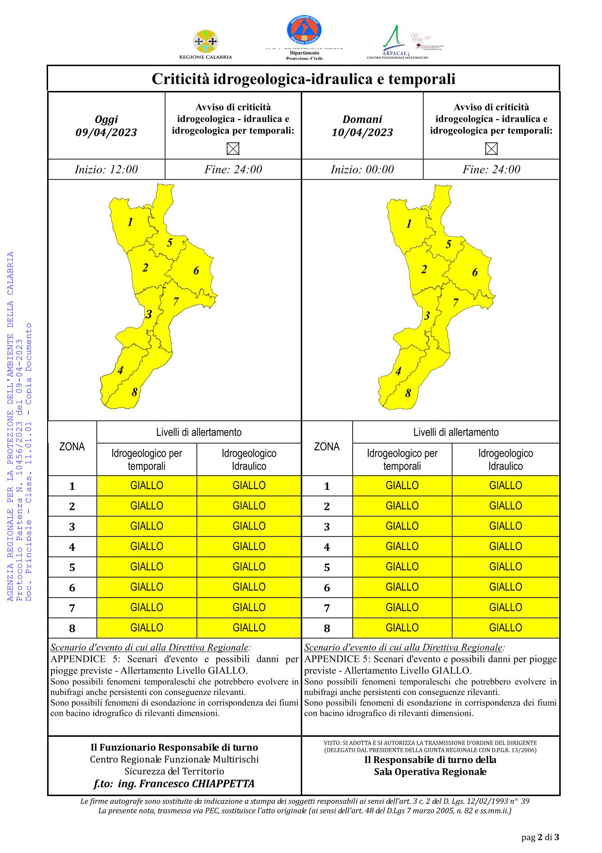 Criticità idrogeologica-idraulica e temporali in Calabria 09-04-2023