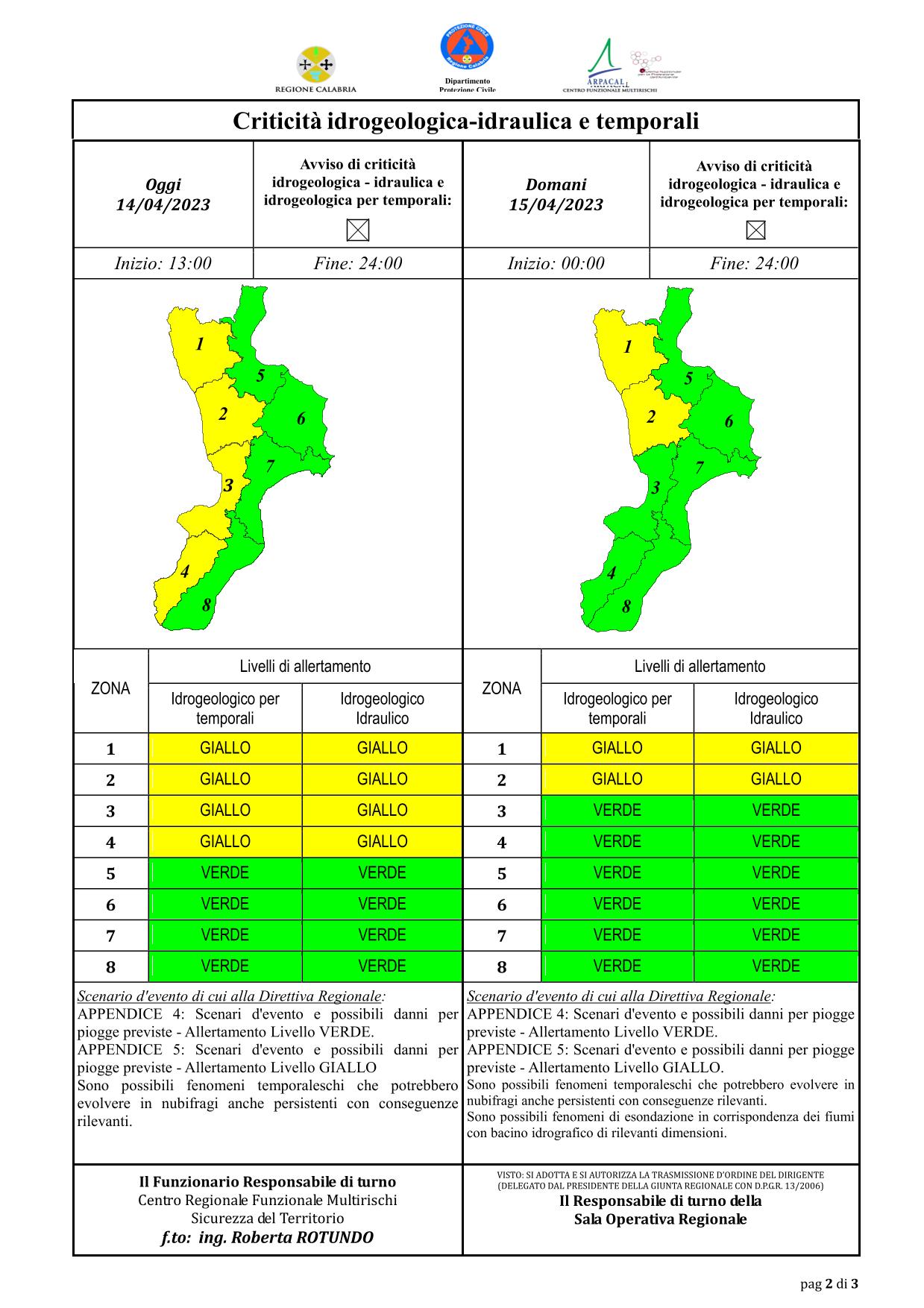 Criticità idrogeologica-idraulica e temporali in Calabria 14-04-2023