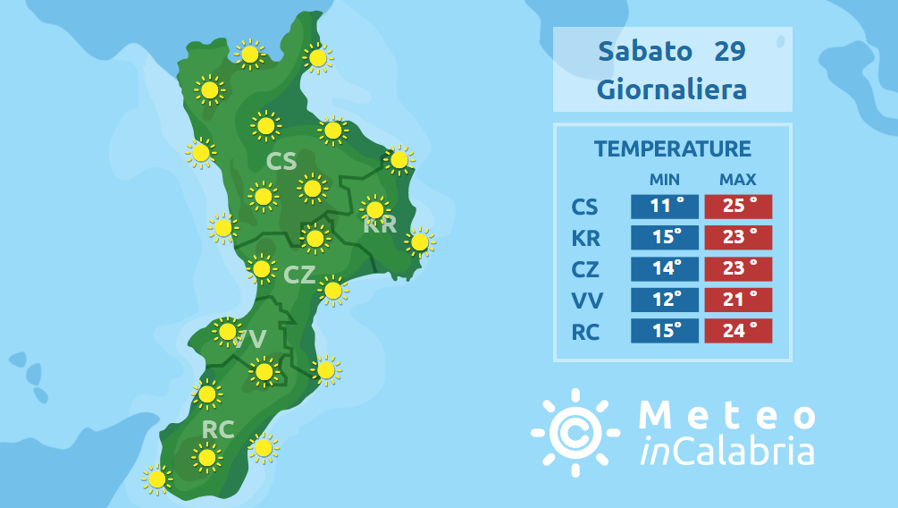 Tempo soleggiato e clima mite sulla Calabria