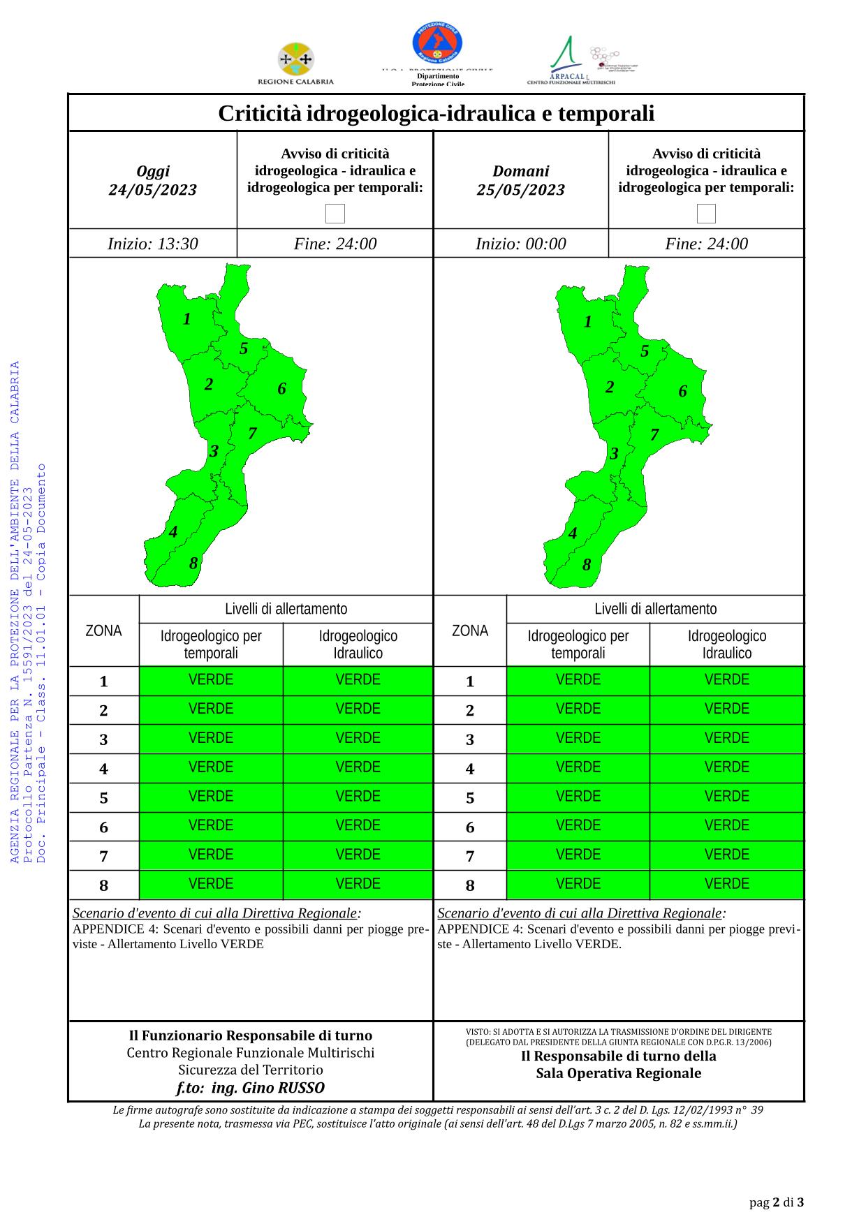 Criticità idrogeologica-idraulica e temporali in Calabria 24-05-2023