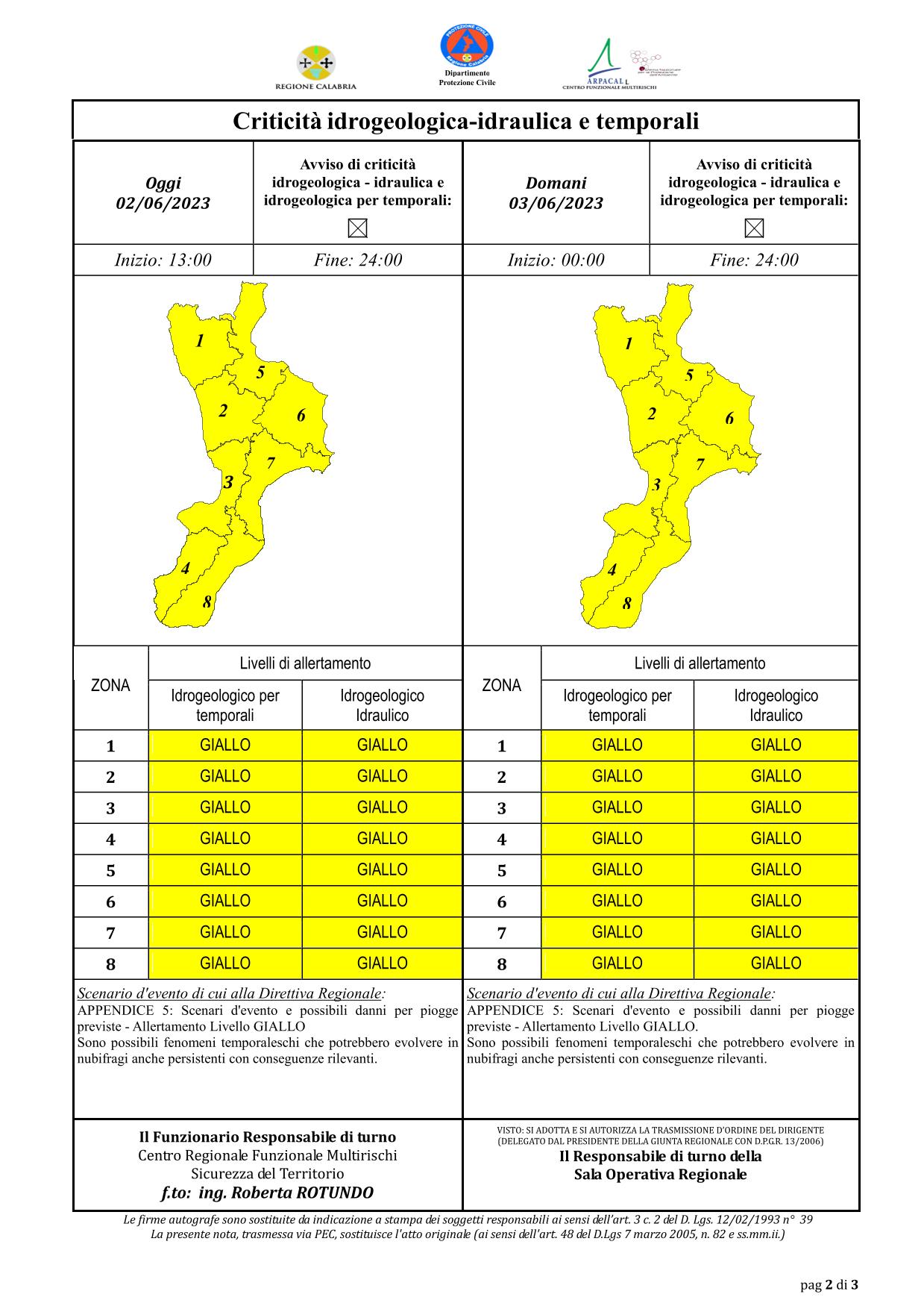 Criticità idrogeologica-idraulica e temporali in Calabria 02-06-2023