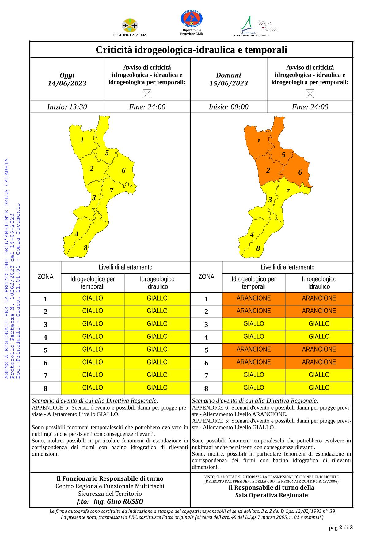 Criticità idrogeologica-idraulica e temporali in Calabria 14-06-2023