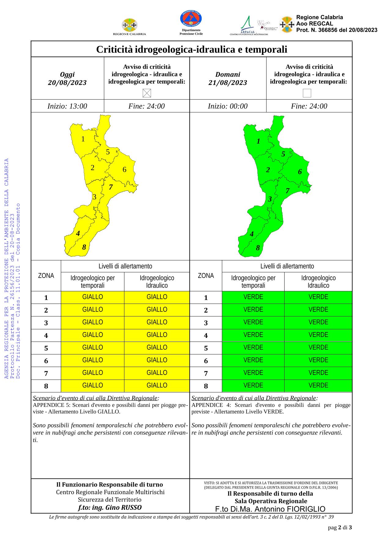 Criticità idrogeologica-idraulica e temporali in Calabria 20-08-2023