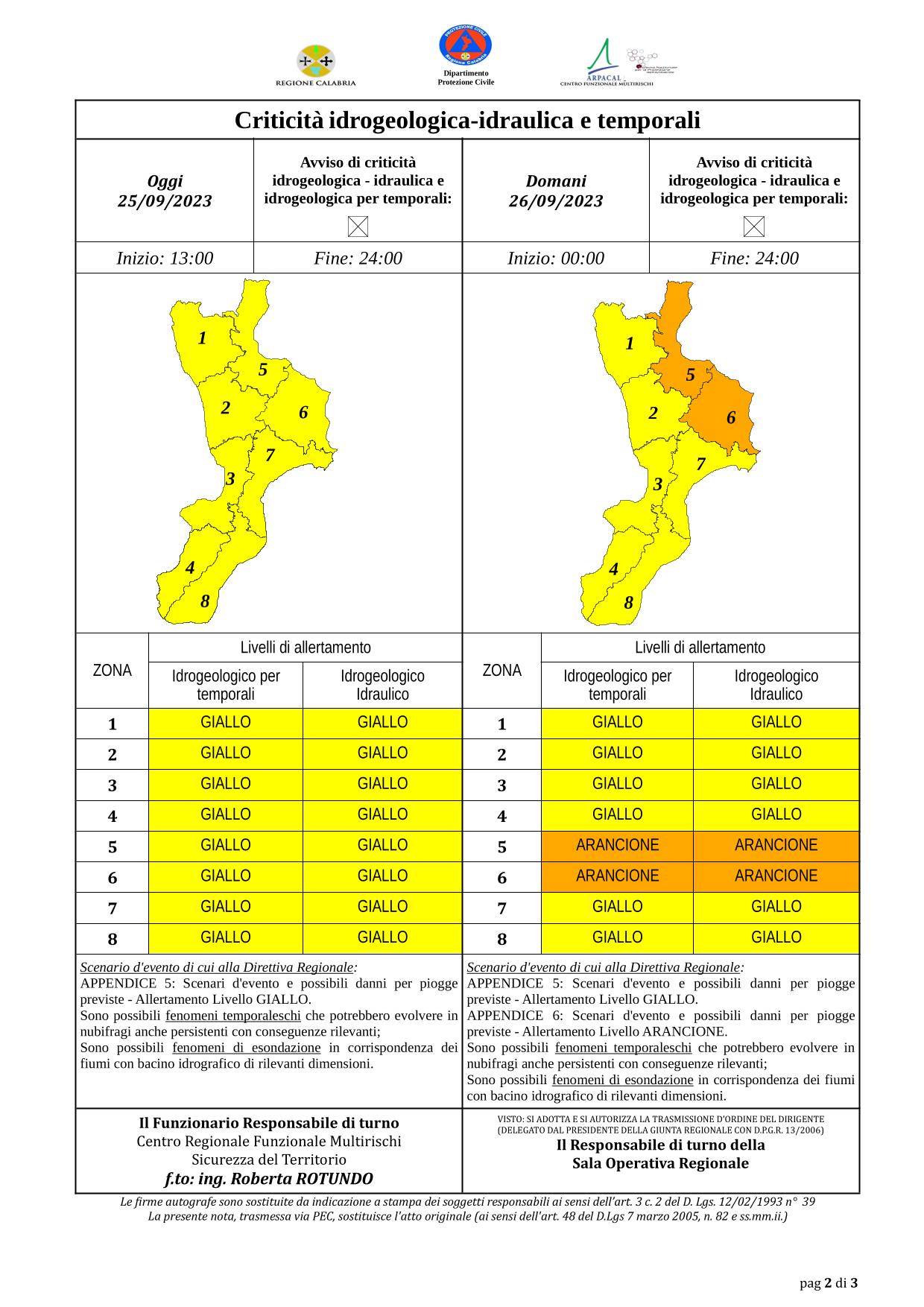 Criticità idrogeologica-idraulica e temporali in Calabria 25-09-2023