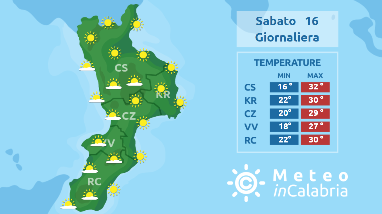 Fine settimana tipicamente estivo sulla Calabria
