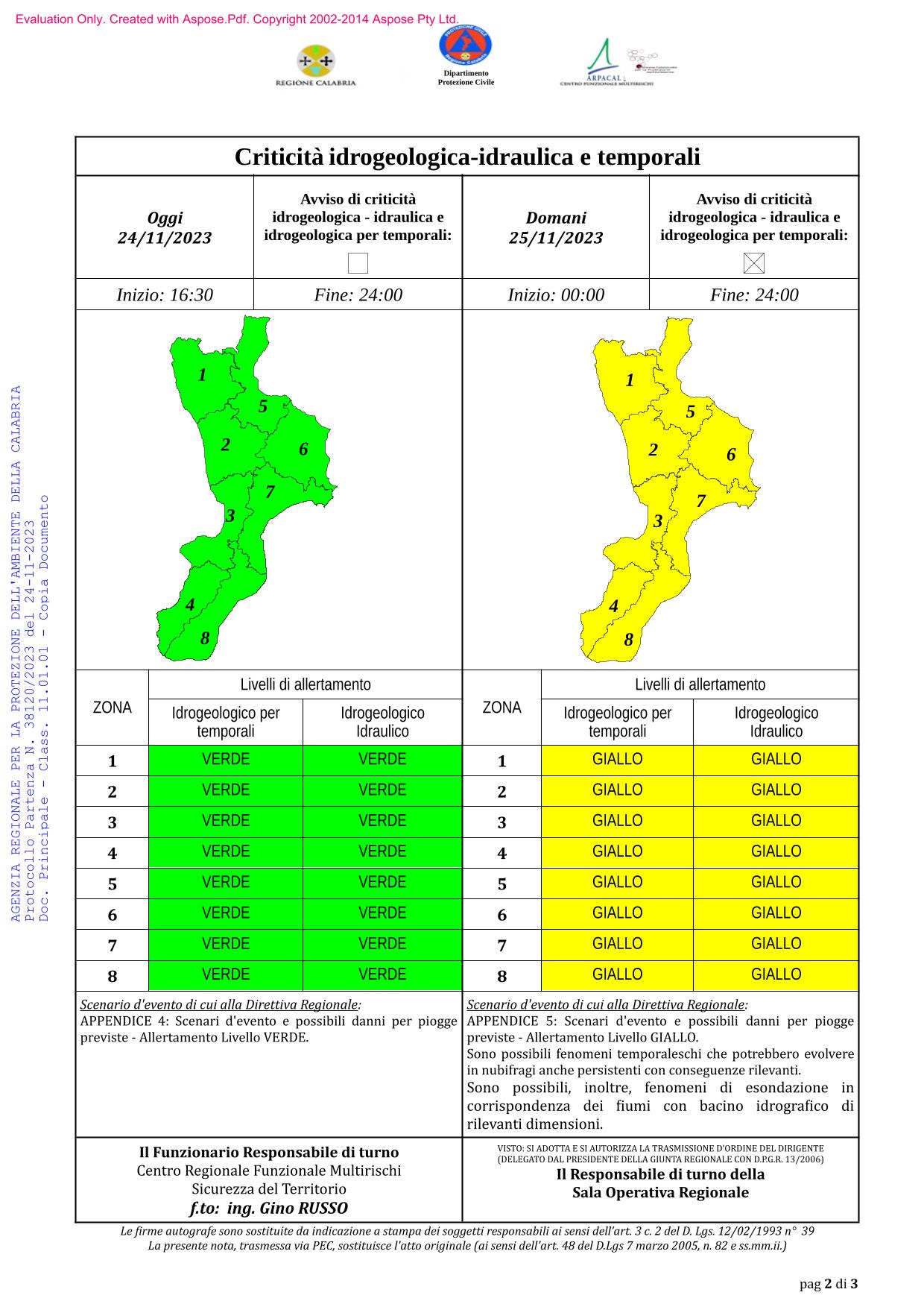 Criticità idrogeologica-idraulica e temporali in Calabria 24-11-2023